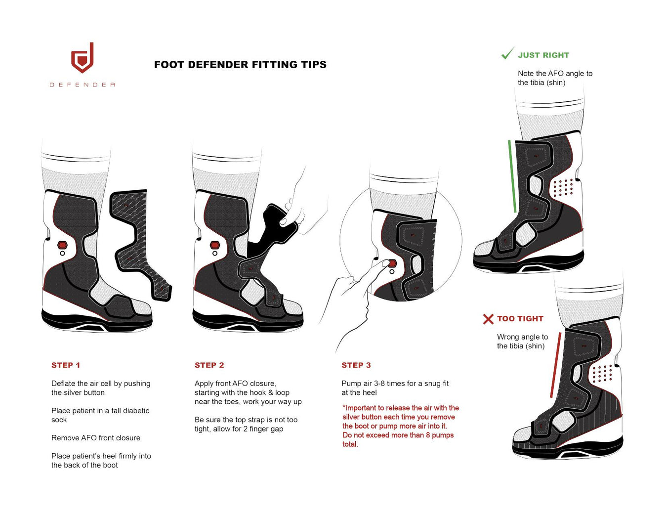 Defender Boot Inserts Foot Defender for Faster Wound Healing | Diabetic Foot Ulcer Boot ...
