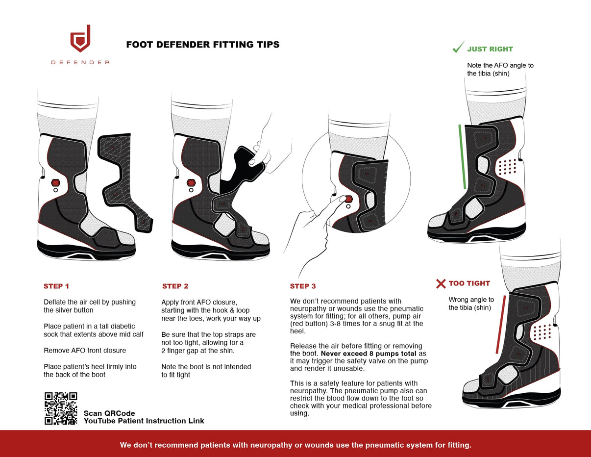 Foot Defender for Faster Wound Healing | Diabetic Foot Ulcer Boot ...