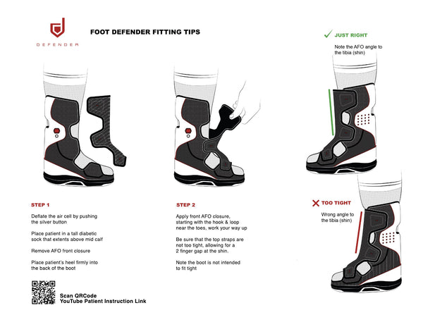 Foot Defender for Faster Wound Healing | Diabetic Foot Ulcer Boot ...